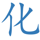 化