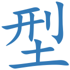 型