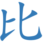 比