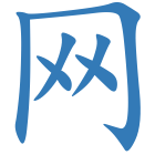 网