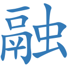 融