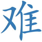 难
