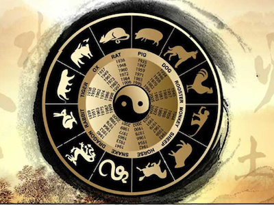 生日运程 生日运程